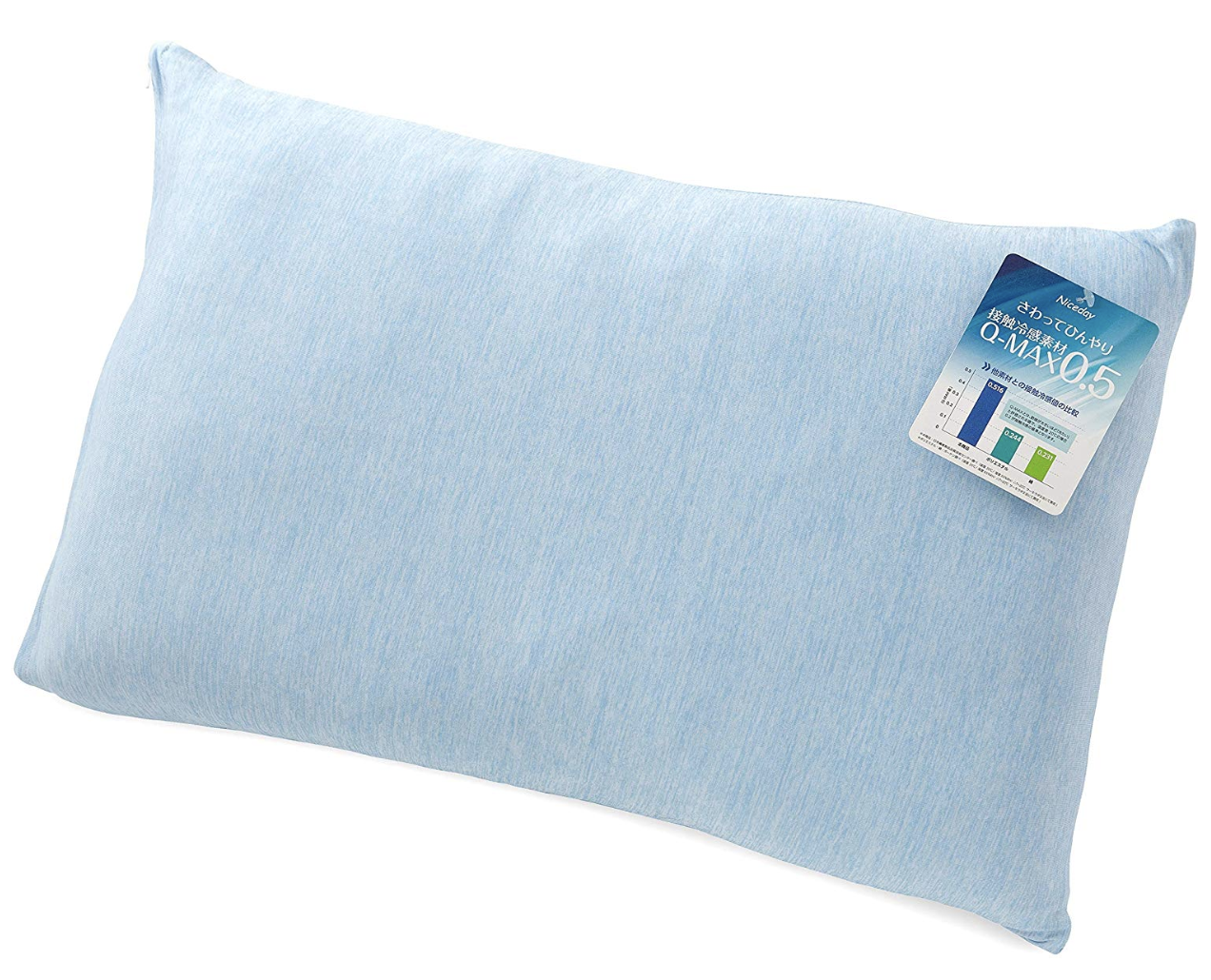 Niceday クール枕カバー