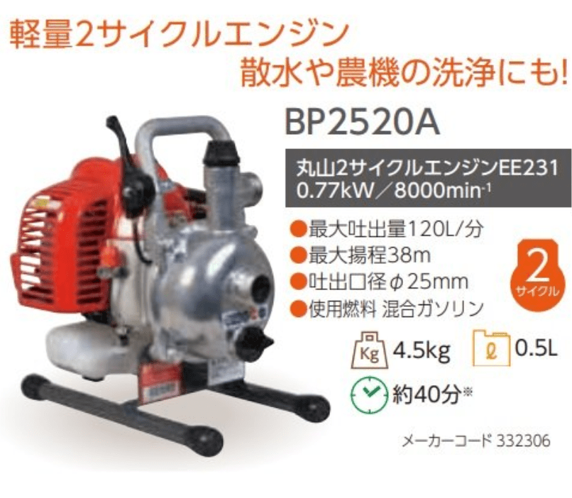 丸山製作所 エンジンポンプ BP2520A