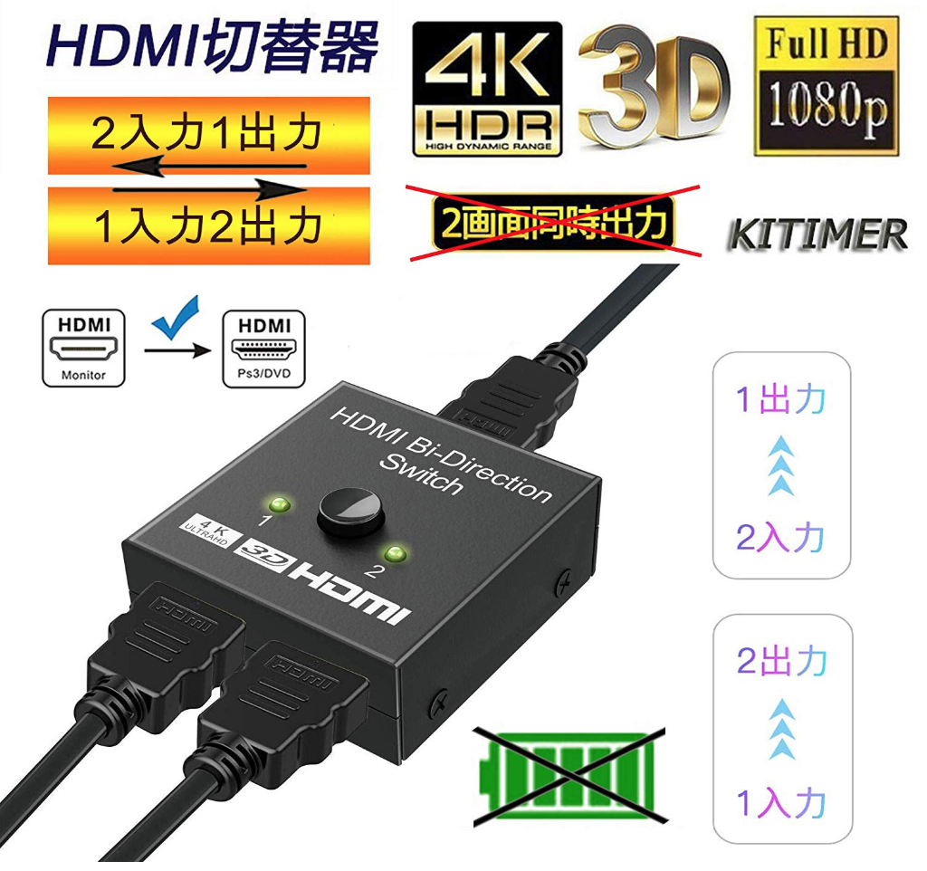 MVOWIZON HDMI切替器  4Kx2K