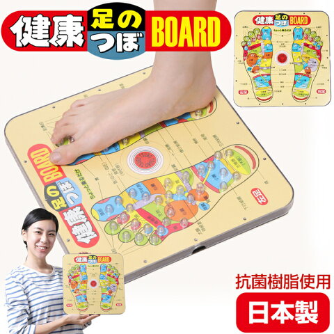 Angie 健康ボード