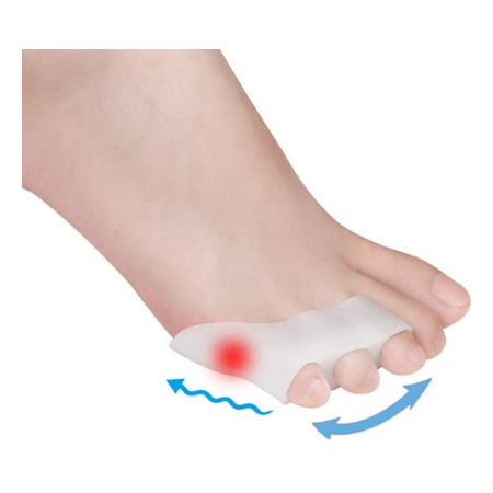 Pnrskter 足指サポーター