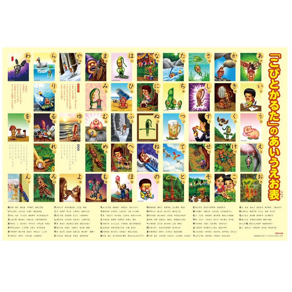 ロクリン社 「こびとかるた」のあいうえお表
