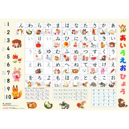 金の星社 いもとようこのあいうえおひょう